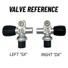 Load image into Gallery viewer, San-O-Sub Valve
