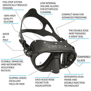 Cressi Calibro Mask Explanation Features