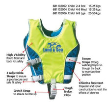 Load image into Gallery viewer, swim aid learn to swim vest specifications
